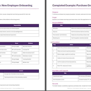 Pode incluir: Um documento com dois exemplos de processos concluídos: integração de novos funcionários e aprovação de pedidos de compra. Cada seção inclui tabelas detalhando o propósito, escopo, responsabilidades, procedimentos, riscos e controles.