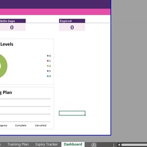 Puede incluir: Una interfaz digital de panel de control de formación y habilidades con un encabezado morado, un gráfico de anillos que muestra los niveles actuales en verde y un gráfico de barras titulado Training Plan. El diseño incluye tablas de datos.