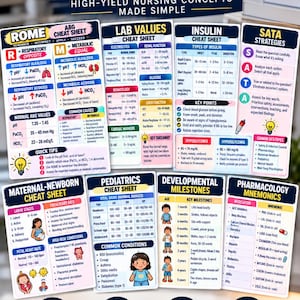 May include: A bundle of eight nursing study cheat sheets titled NCLEX Quick Review Cheat Sheet Bundle. The sheets cover ROME, lab values, insulin, SATA strategies, maternal-newborn, pediatrics, developmental milestones, and pharmacology mnemonics.