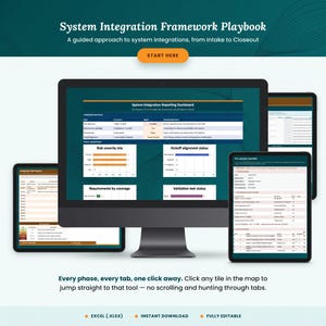 May include: A digital System Integration Framework Playbook displayed on a computer monitor and two tablets. The screen shows a System Integration Reporting Dashboard with charts, risk registers, and checklists. Text includes "Start Here" and "Every phase, every tab, one click away."