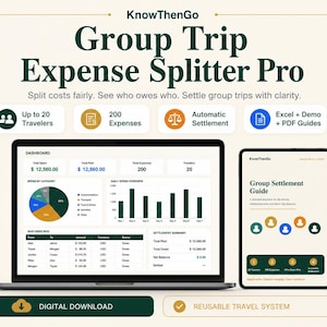 Pode incluir: Uma ferramenta digital para dividir despesas de viagens em grupo intitulada KnowThenGo Group Trip Expense Splitter Pro. A interface exibe um painel com gráficos, tabelas de despesas e um guia na tela de um laptop e de um tablet.