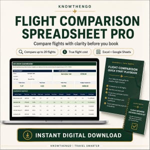 May include: A digital flight comparison spreadsheet tool featuring a laptop displaying a decision dashboard, a quick start playbook, and a flight booking decision checklist. The text includes "FLIGHT COMPARISON SPREADSHEET PRO" and "INSTANT DIGITAL DOWNLOAD."