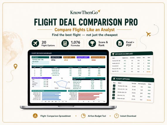 Flight Comparison Spreadsheet, Airfare Price Tracker, Travel Decision Tool - Excel + PDF