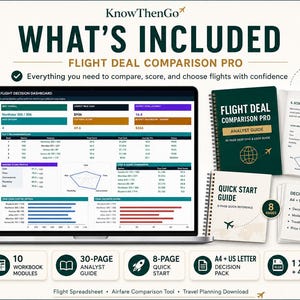 May include: A digital product bundle titled KnowThenGo Flight Deal Comparison Pro featuring a laptop displaying a flight decision dashboard, a 30-page analyst guide, an 8-page quick start guide, a passport, and a decision pack in A4 and US letter sizes.