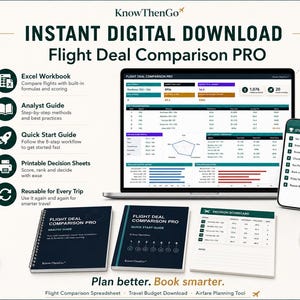 May include: A digital flight comparison tool set featuring a laptop and smartphone displaying the Flight Deal Comparison PRO dashboard, an analyst guide, a quick start guide, a decision scorecard, a passport, and a coffee mug with an airplane icon.