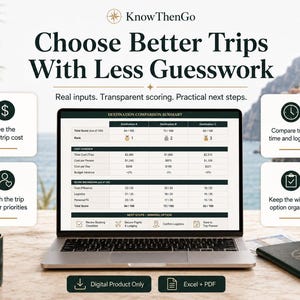 May include: A laptop displaying a destination comparison summary with the text KnowThenGo, Choose Better Trips With Less Guesswork, and Real inputs. Transparent scoring. Practical next steps. Includes icons for cost, time, and logistics.