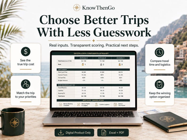 May include: A laptop displaying a destination comparison summary with the text KnowThenGo, Choose Better Trips With Less Guesswork, and Real inputs. Transparent scoring. Practical next steps. Includes icons for cost, time, and logistics.