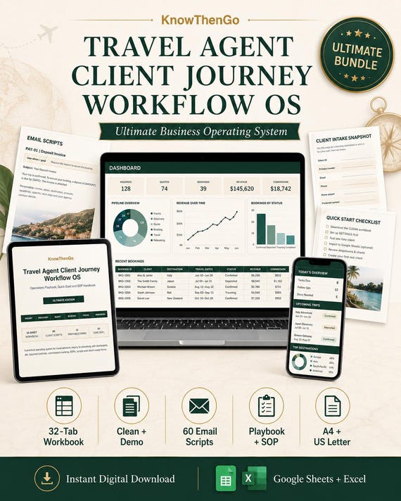 Travel Agent CRM Spreadsheet, Client Workflow System, Booking & Commission Tracker, Travel Advisor Business Planner