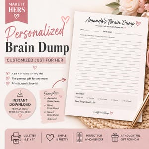 Może przedstawiać: Arkusz planera do druku na białym papierze z czarnym tekstem Amanda's Brain Dump, zawierający linie na notatki, daty oraz sekcję listy kontrolnej z napisem Don't Forget, ozdobiony różowymi akcentami w kształcie serc.