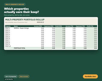 Multi Property Rental Spreadsheet | Airbnb Portfolio Tracker Excel Google Sheets | Income Expense Profit Rollup for up to 10 Properties