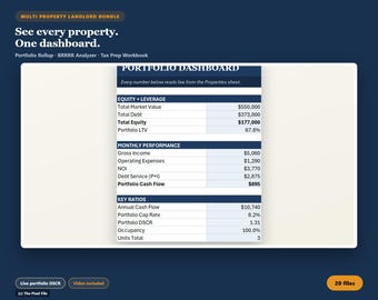 Multi Property Landlord Bundle - Rental Portfolio Dashboard, BRRRR And Tax Workbook, Lease Forms, Excel & Google Sheets, 20 Files