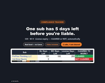 Subcontractor Compliance Tracker Excel — Insurance Expiry Alerts, COI, W9, 1099 & Lien Waiver Log, Sub Agreement | Google Sheets