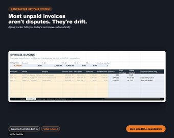 Contractor Get Paid System | Invoice Aging Tracker Excel Google Sheets & Collection Letter Templates | Payment Reminder Notice, Lien Log