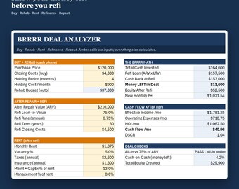 BRRRR Calculator - Rehab Deal Analyzer Spreadsheet for Real Estate Investors, ARV, Refinance & Cash Flow, Excel Template