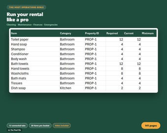 Handleiding voor standaardprocedures (SOP) voor kortetermijnverhuur — Airbnb Host Operations Bible, schoonmaak-, onderhouds- en financiële trackers, spreadsheets + PDF