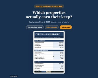 Portfolio-Überwachung für Mietobjekte – Excel-Tabelle mit Dashboard für mehrere Immobilien, Cashflow- und Eigenkapitalübersicht