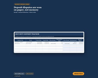 Security Deposit Forms - Landlord Receipt, Itemized Deduction Letter & Return Templates, Editable Instant Download