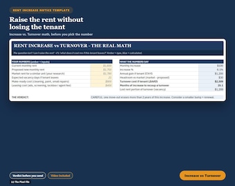 Sjabloon voor huurverhogingsbericht (bewerkbaar Word), brief voor verlenging huurcontract, calculator voor verhoging versus verloop (Excel), pakket met kennisgevingen voor verhuurders