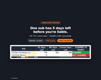 Subcontractor Compliance Tracker Excel — Insurance Expiry Alerts, COI, W9, 1099 & Lien Waiver Log, Sub Agreement | Google Sheets