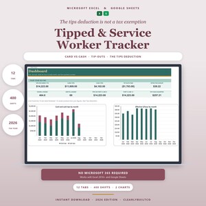 May include: A digital Tipped & Service Worker Tracker spreadsheet for Microsoft Excel and Google Sheets. The dashboard displays a summary of yearly tips, hours, and shifts, featuring two bar charts for card versus cash tips and effective hourly rates.