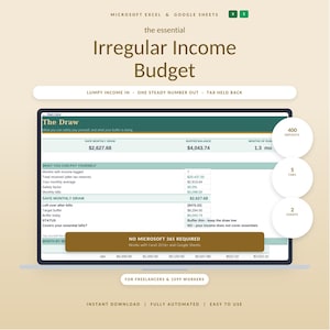 May include: A digital spreadsheet template titled The Essential Irregular Income Budget for Microsoft Excel and Google Sheets. The interface displays financial data including safe monthly draw, buffer balance, and monthly bills for freelancers.