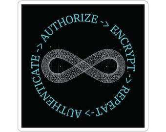 Infinity Cipher Sticker | Authenticate - Authorize - Encrypt - Repeat