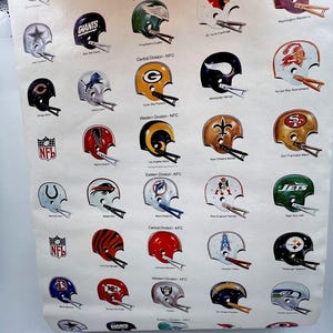 May include: A vintage-style poster featuring a grid of various NFL football team helmets in their respective team colours and logos, organised by NFC and AFC divisions. The poster includes text labels for each division and team name below each helmet.