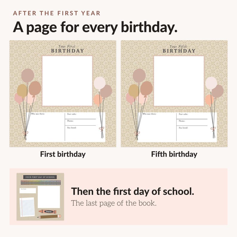 May include: Two scrapbook pages titled Your First Birthday and Your Fifth Birthday with balloon illustrations, photo frames, and lines for notes. Below, a page titled Your First Day of School features crayon, paper, and pencil graphics.