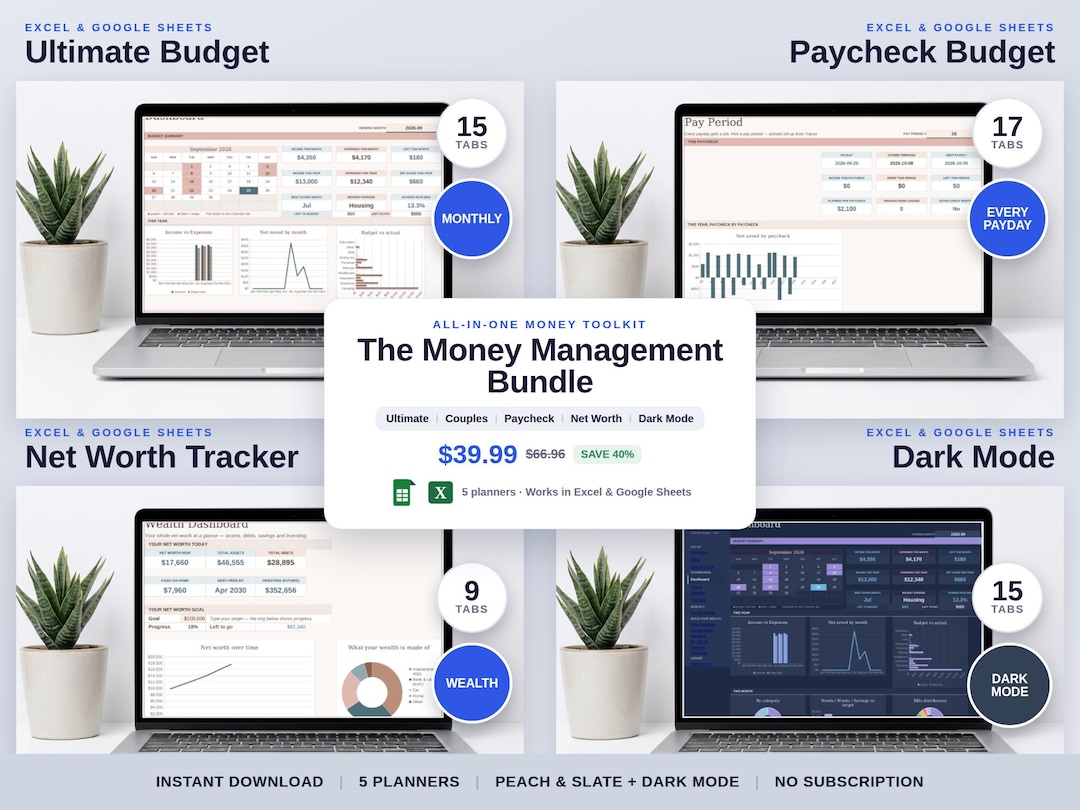 Google Sheets Budget Bundle, 5 Budget Spreadsheet Planners, Monthly ...