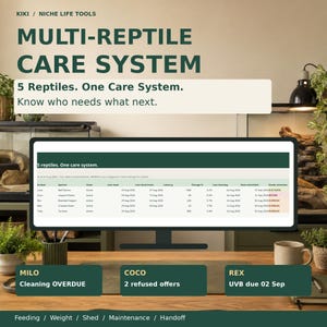 Peut inclure: Un tableau de bord numérique intitulé Multi-Reptile Care System affiché sur un écran large. L'interface suit cinq reptiles avec des colonnes pour l'espèce, l'état, le dernier repas, la mue, le poids et le nettoyage. Des alertes pour Milo, Coco et Rex.