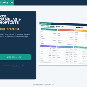 May include: A digital reference sheet titled Excel Formulas + Shortcuts featuring 24 formulas and 24 Windows and Mac shortcuts organised into colour-coded sections on a single page. The layout includes teal, red, yellow, purple, and green headers.