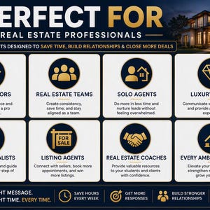 Puede incluir: Una infografía azul oscuro y dorada titulada PERFECT FOR REAL ESTATE PROFESSIONALS. Presenta ocho iconos circulares que representan roles como agentes inmobiliarios, equipos y agentes de lujo, con texto descriptivo y un pie de página con iconos.