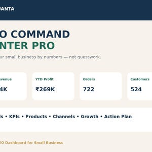 Może przedstawiać: Cyfrowy pulpit nawigacyjny zatytułowany BIZQUANTA CEO COMMAND CENTER PRO z hasłem Run your small business by numbers — not guesswork. Wyświetla wskaźniki YTD Revenue, YTD Profit, Orders i Customers oraz pasek nawigacji dla Goals, KPIs, Products, Channels, Growth i Action Plan, oznaczony jako Excel CEO Dashboard for Small Business.