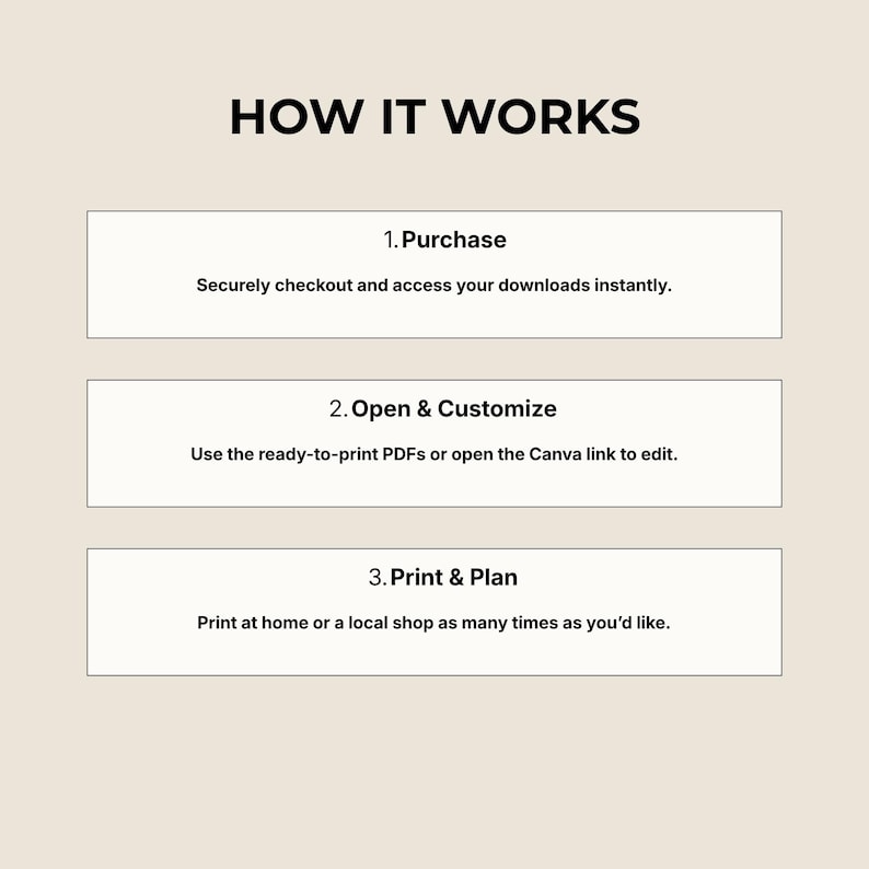 Strength Training Program Structure Template Weight Lifting Log, Strength Training Workout Tracker, Editable Canva ...