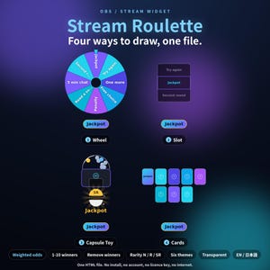 May include: A digital stream widget titled Stream Roulette featuring four drawing methods: a colourful spinning wheel, a slot machine interface, a capsule toy dispenser, and a set of mystery cards. The interface includes text labels for Jackpot, Try again, and various game options on a dark purple gradient background.