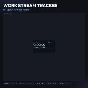 Könnte beinhalten: Eine digitale Work-Stream-Tracker-Oberfläche in dunklem Design mit dem Text WORK STREAM TRACKER und Log your work time on stream. Die zentrale Anzeige zeigt einen Timer auf 0:00:00, beschriftet mit IDLE und Task 1, sowie Today 0:00 und All time 0:00.