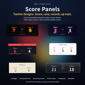 May include: A digital collection of twelve OBS score panels featuring various layouts for tracking game scores, records, and wins. The display includes text such as Score Panels, Twelve designs, Score, race, record, up next, and various team and player scoreboards with numerical data.