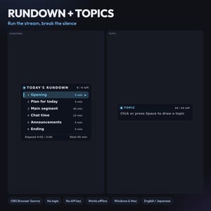 Könnte beinhalten: Eine dunkle Benutzeroberfläche mit dem Titel RUNDOWN + TOPICS und dem Untertitel Run the stream, break the silence. Sie enthält eine Liste namens TODAY'S RUNDOWN mit sechs Punkten, darunter Opening, Plan for today, Main segment, Chat time, Announcements und Ending.