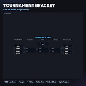以下が含まれることがあります： TOURNAMENT BRACKETおよびClick the winner, they move upというテキストが表示されたデジタル・トーナメント表インターフェース。準々決勝、準決勝、決勝の列があり、プレイヤー1から8およびTBDのプレースホルダーが配置されています。