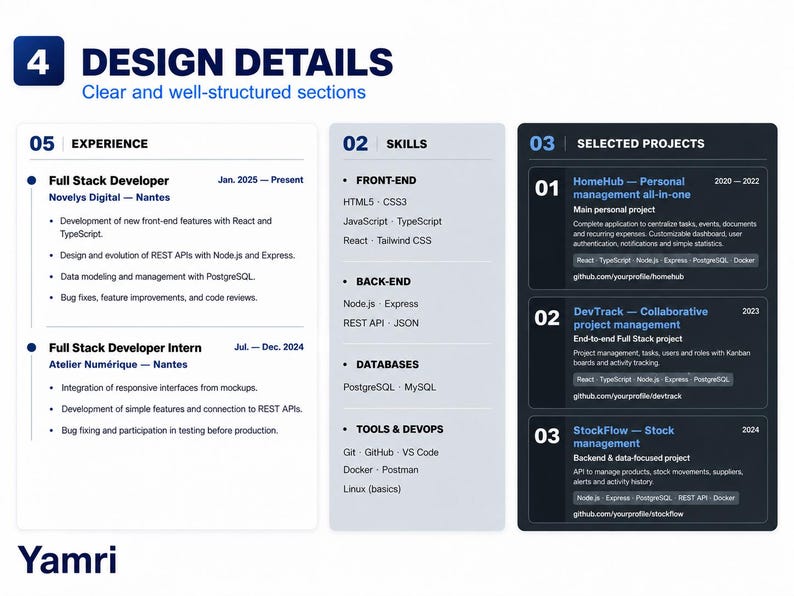 Puede incluir: Una plantilla de curr&iacute;culum profesional con un dise&ntilde;o en azul oscuro y blanco. Incluye secciones para detalles de dise&ntilde;o, experiencia, habilidades y proyectos seleccionados. El texto enumera roles, habilidades t&eacute;cnicas y t&iacute;tulos de proyectos.