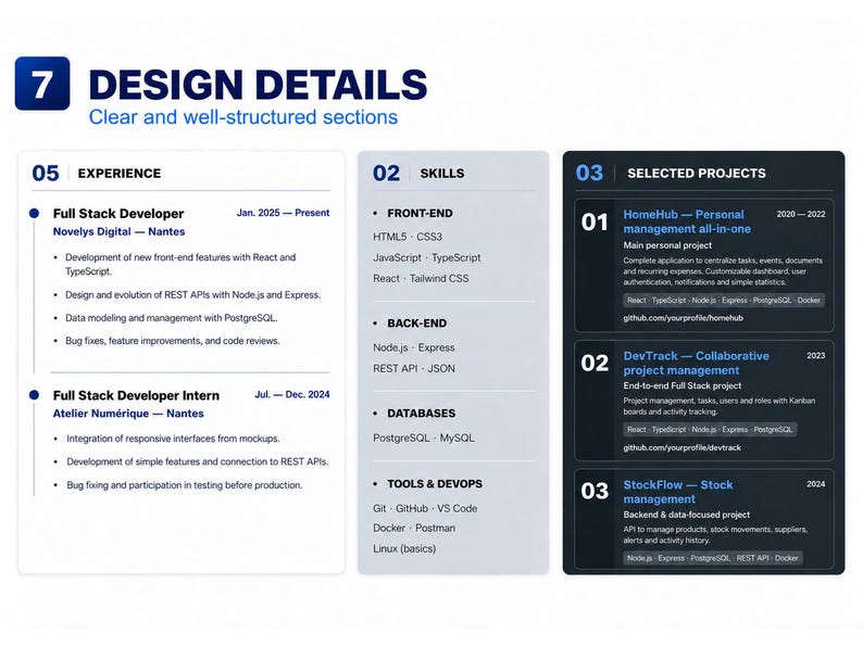 May include: A professional resume template featuring three columns titled Design Details, Experience, Skills, and Selected Projects. The layout includes bulleted lists for job roles, technical skills like React and Node.js, and project descriptions with dates.