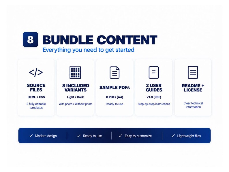 May include: A digital bundle content graphic featuring the text 8 BUNDLE CONTENT and Everything you need to get started. It lists source files, 8 variants, sample PDFs, 2 user guides, and a readme license. A bottom bar lists modern design, ready to use, easy to customize, and lightweight files.