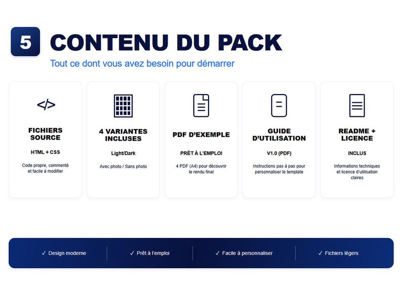 May include: A digital product pack infographic titled 5 CONTENU DU PACK. It lists five components: Fichiers Source, 4 Variantes Incluses, PDF D'exemple, Guide D'utilisation, and Readme + Licence, with a bottom bar highlighting design features.