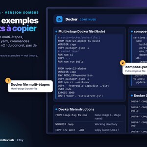 8 druckbare Entwickler-Spickzettel – Git, Python, JavaScript, SQL, Docker, Linux, VS Code-Shortcuts, Regex – Helles und dunkles PDF Bild 4