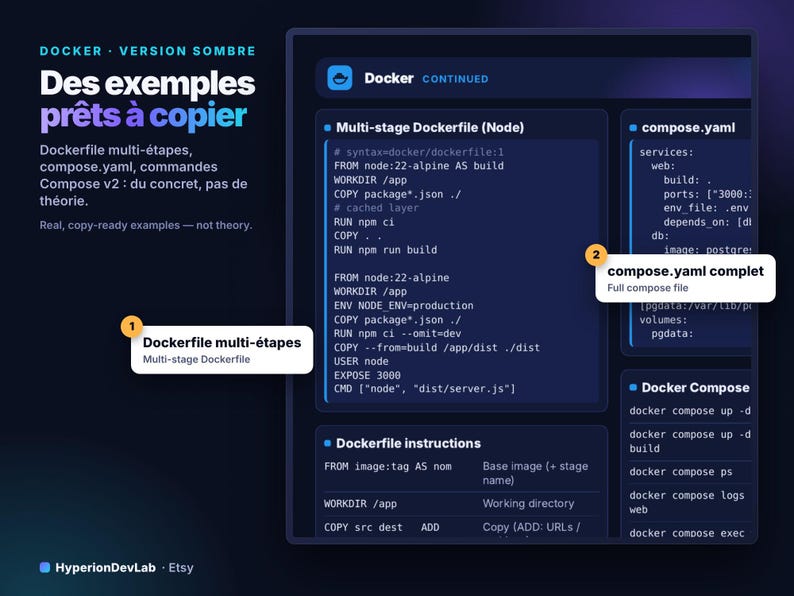 8 druckbare Entwickler-Spickzettel – Git, Python, JavaScript, SQL, Docker, Linux, VS Code-Shortcuts, Regex – Helles und dunkles PDF Bild 4