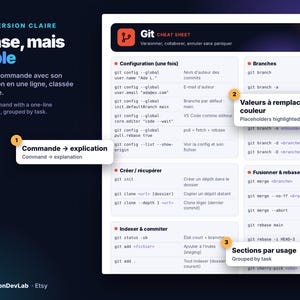 8 druckbare Entwickler-Spickzettel – Git, Python, JavaScript, SQL, Docker, Linux, VS Code-Shortcuts, Regex – Helles und dunkles PDF Bild 3