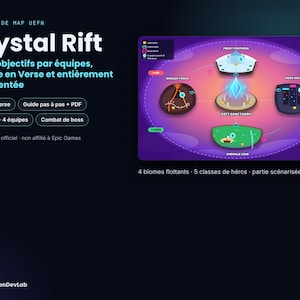 Puede incluir: Una plantilla de mapa digital titulada Crystal Rift para UEFN que presenta un Rift Sanctuary central rodeado por cuatro biomas distintos: Frost Fortress, Dragon Forge, Neon Haven y Emerald Cove, con texto que detalla 8 scripts de Verse y 16 jugadores.