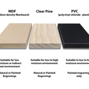 Puede incluir: Imagen que compara tres muestras de materiales: MDF (tablero de fibra de densidad media), Pino claro y PVC (cloruro de polivinilo - pl&aacute;stico). El MDF es beige, el pino es de madera clara y el PVC es negro. El texto indica la idoneidad para la humedad y las opciones de grabado.