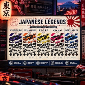Paquete de láminas de coches JDM, 5 pósteres japoneses con vista explosionada (descarga digital)