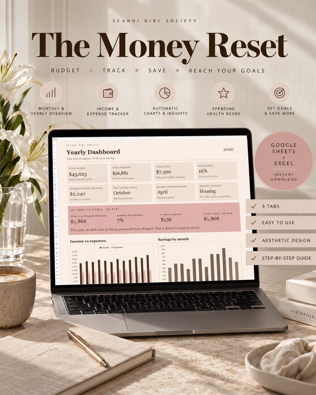 Budget Spreadsheet, Monthly Expense Tracker, Spending Tracker | Google ...